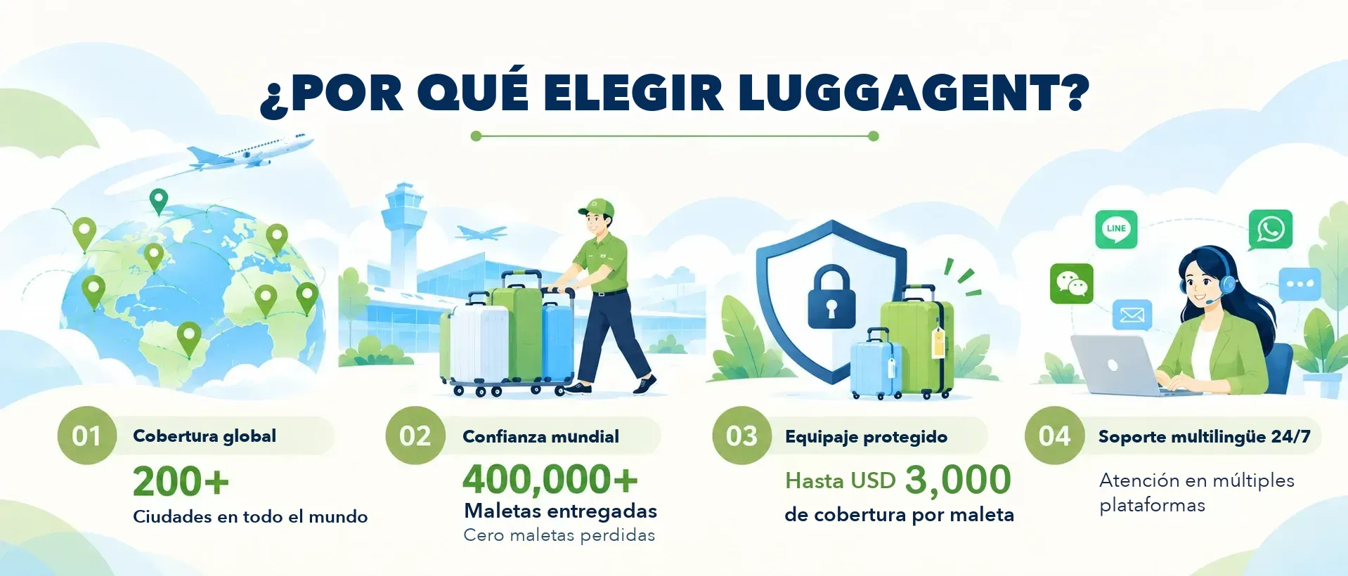 WHY CHOOSE LUGGAGENT