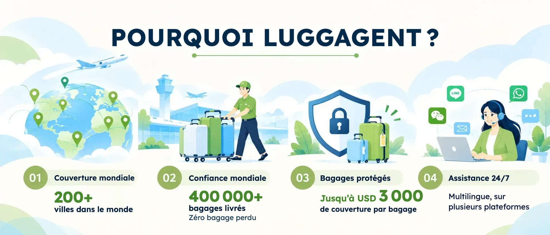 WHY CHOOSE LUGGAGENT