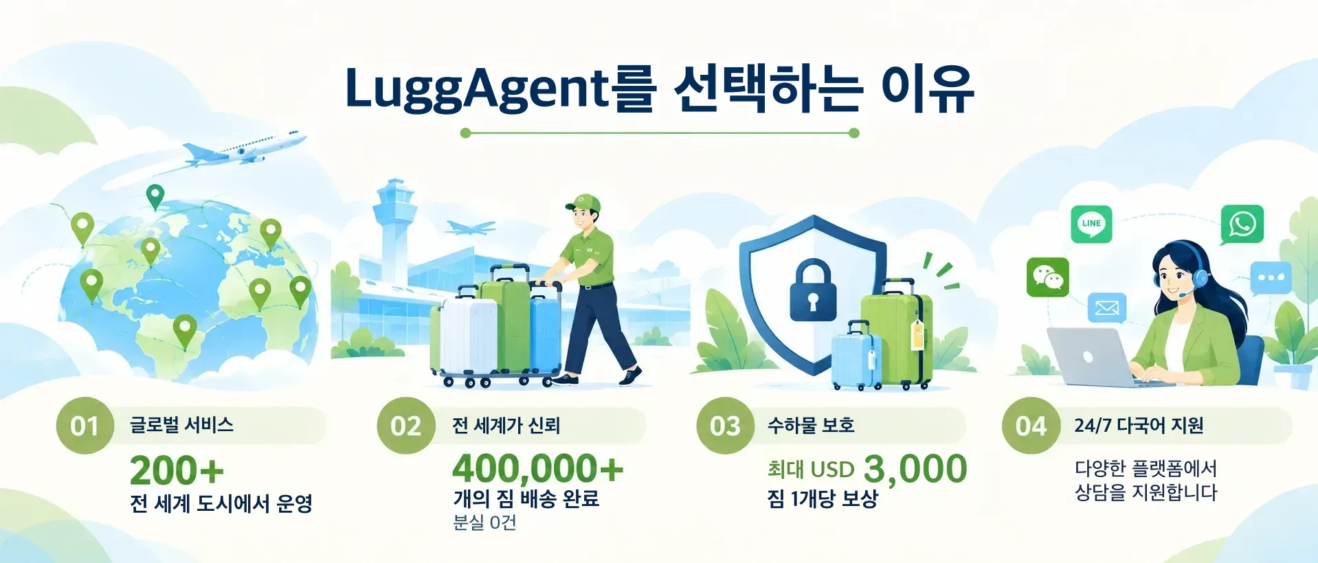 WHY CHOOSE LUGGAGENT