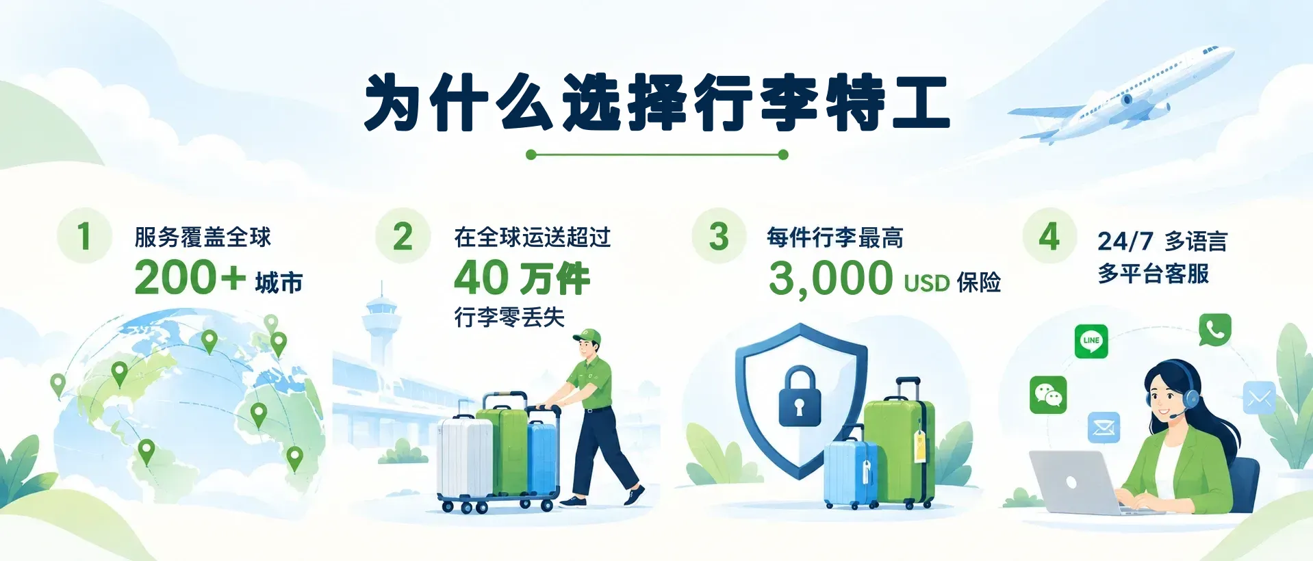 WHY CHOOSE LUGGAGENT