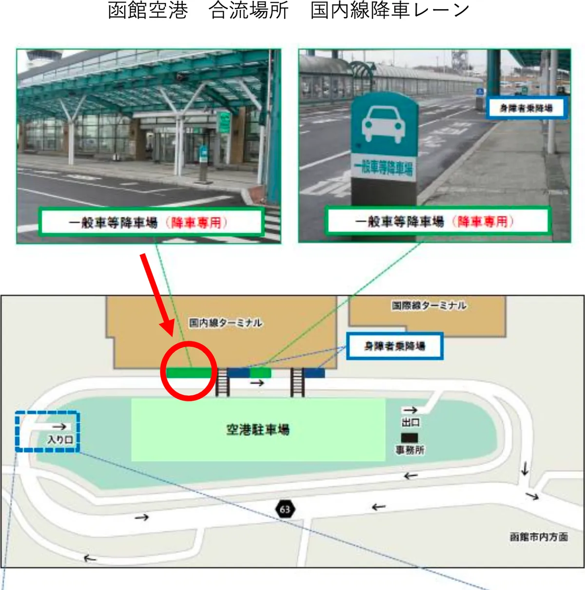 Hakodate Airport: meeting point, photo 1