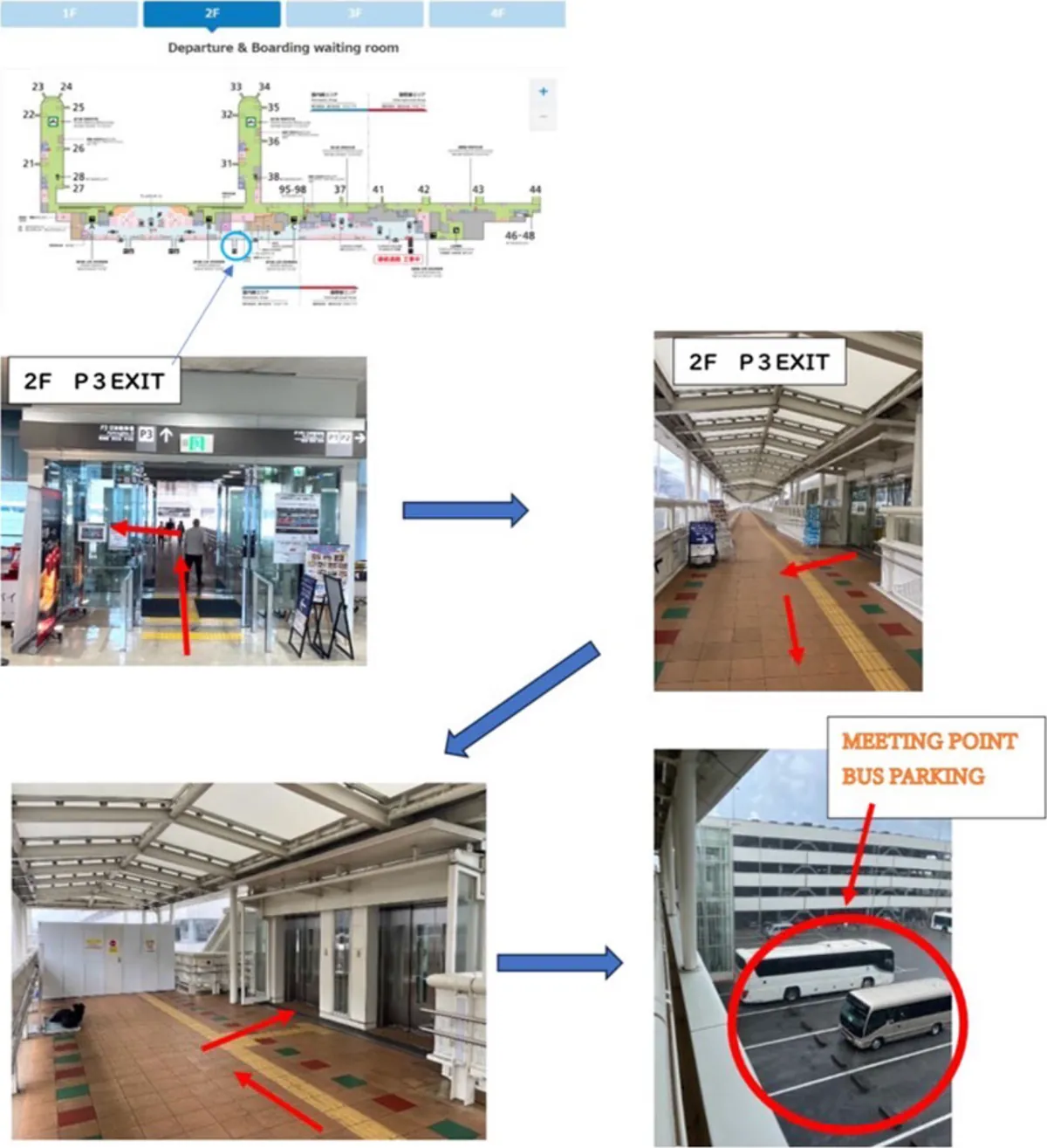 Naha Airport: meeting point, photo 1