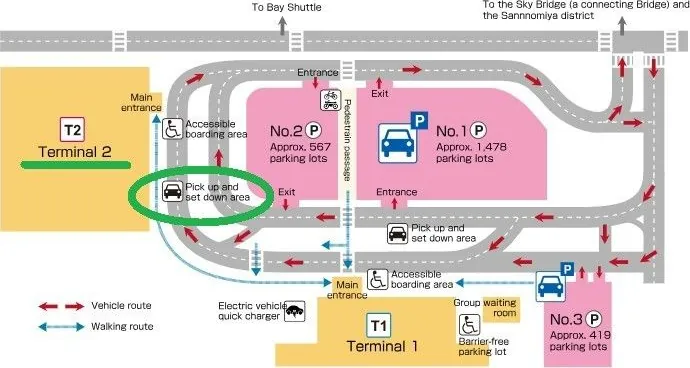 Kobe Airport: meeting point, photo 1